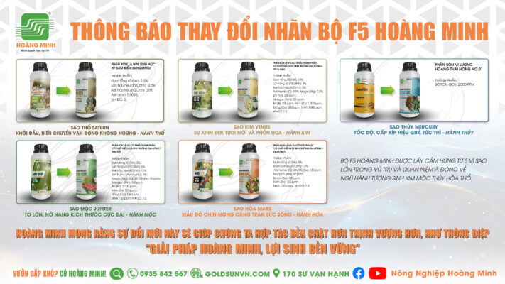 Thay đổi nhãn bộ sản phẩm F5 Hoàng Minh